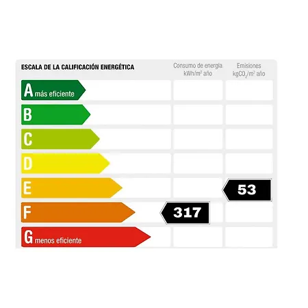 Rnet - Cap Llarg 22 Nyaraló